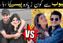 Maaz Safder Monthly Income