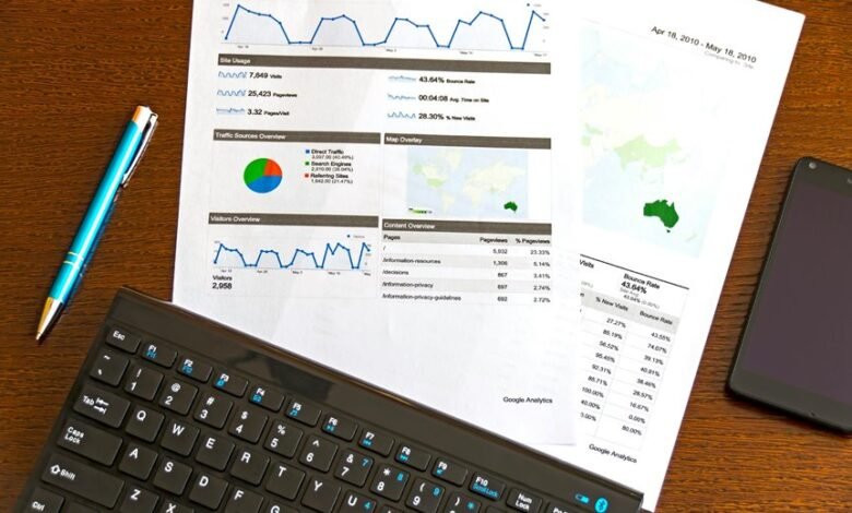 mobile call regional analysis