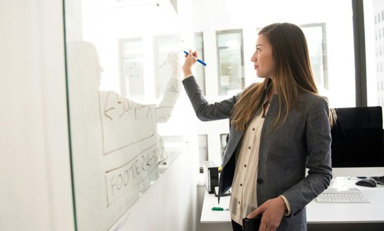 innovative tech solutions explored